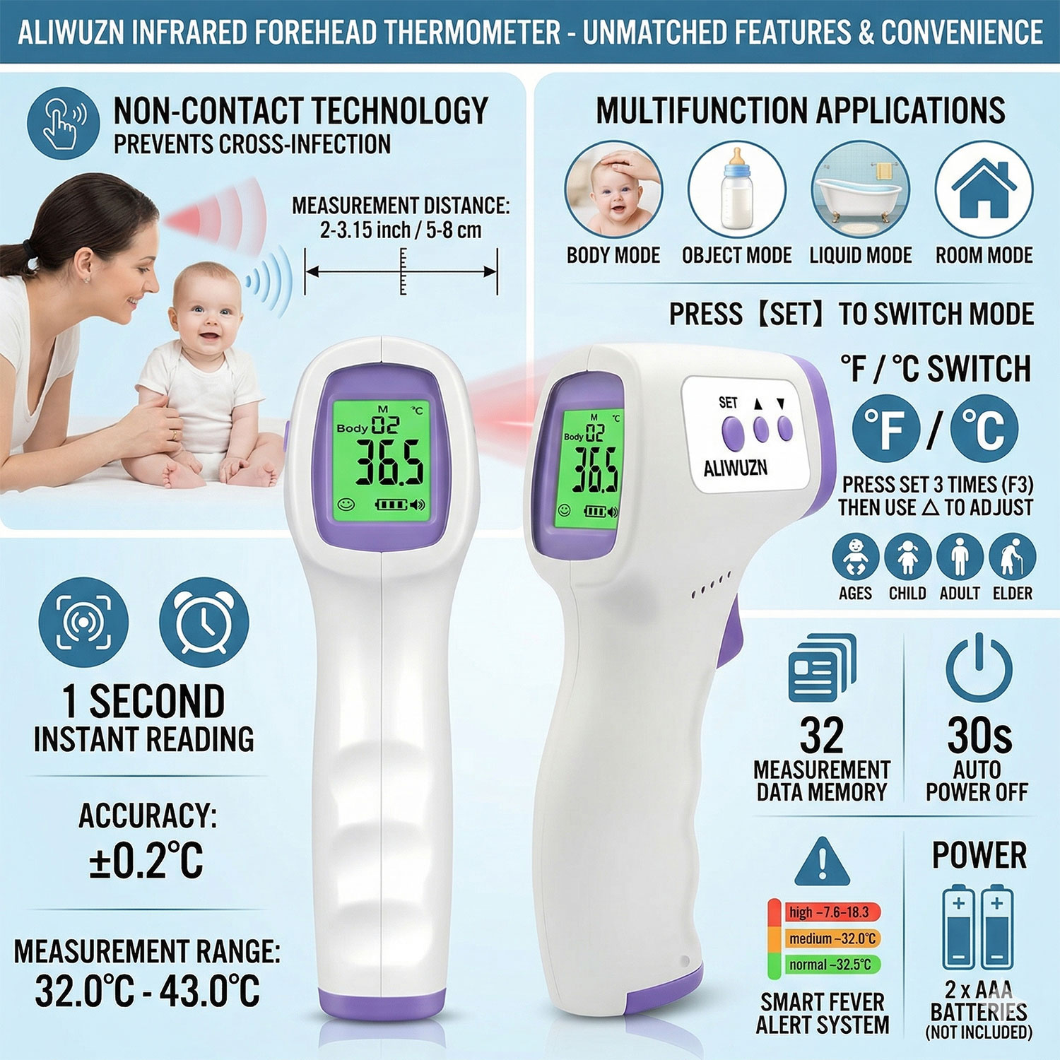 Digital Thermometer Infrared - 디지털 적외선 온도계 이마 귀 비접촉식