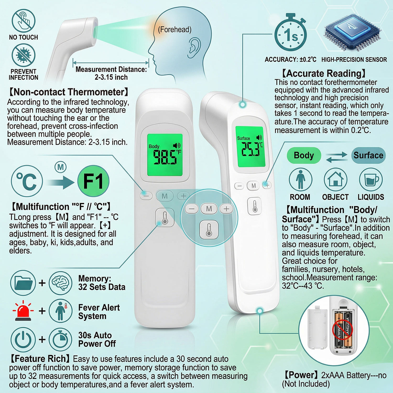 의료용 온도 적외선 온도계 이마 디지털 비접촉 온도계  - Digital Thermometer Infrared 리뷰 및 가격