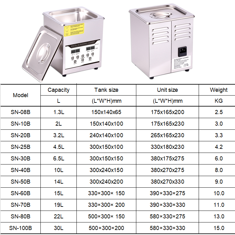 SN-08B 1.3L 전기 초음파 세척기 (실험실 의료 - Medical Lab Machines 리뷰 및 가격